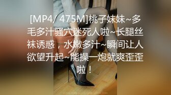 [MP4/ 475M]桃子妹妹~多毛多汁骚穴迷死人啦~长腿丝袜诱惑，水嫩多汁~瞬间让人欲望升起~能操一炮就爽歪歪啦！