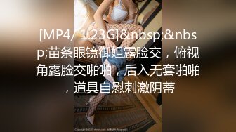 [MP4/ 1.23G]&nbsp;&nbsp;苗条眼镜御姐露脸交，俯视角露脸交啪啪，后入无套啪啪，道具自慰刺激阴蒂