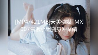 [MP4/421MB]天美傳媒TMX007售樓小姐賣身沖業績