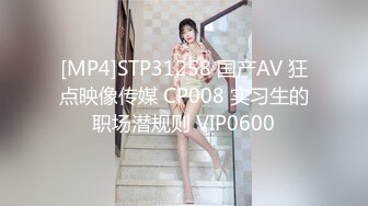 [MP4]STP31258 国产AV 狂点映像传媒 CP008 实习生的职场潜规则 VIP0600