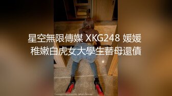 【长春】新婚少妇被陌生人调教