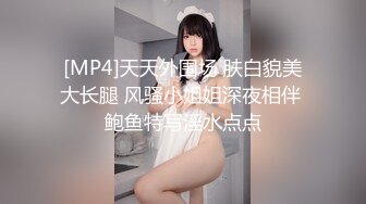 [MP4/254MB]2024.9.15【安防精品】你们的女神被男朋友按着，研究小嫩穴了，上帝视角啪啪